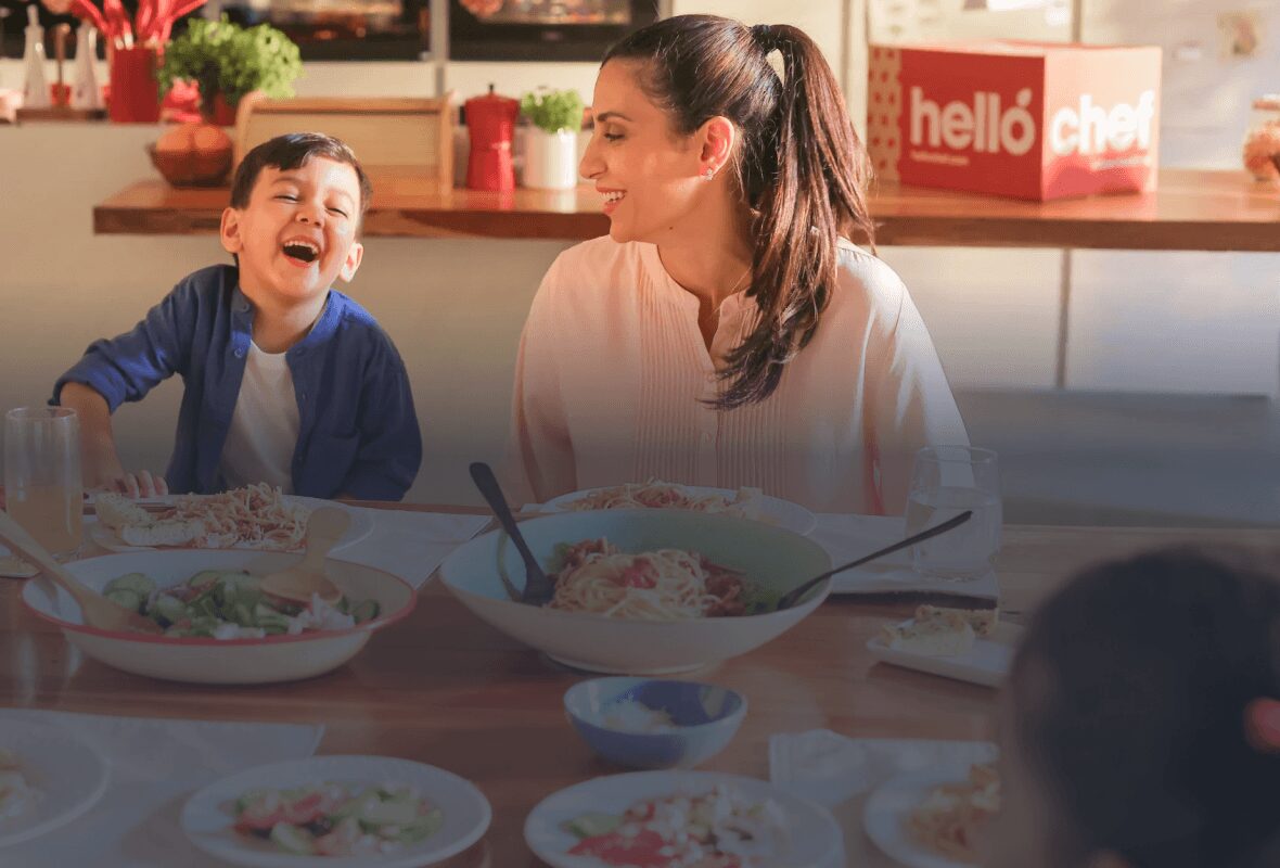 500% Subscription Base Growth through Facebook, Google, Bing, and TikTok Ads for a Meal-Kit Provider