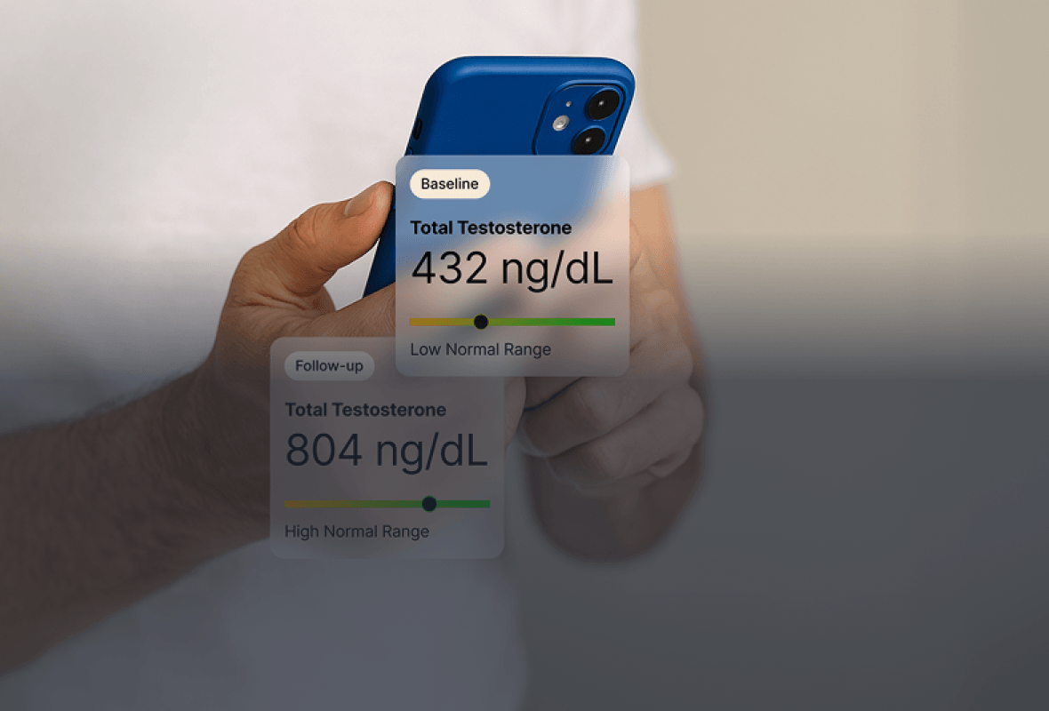 Driving Sales and Growth with Google and Bing Ads Campaigns for a Men’s Health Brand