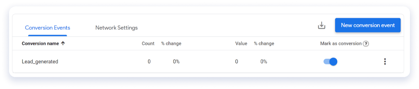 Check conversion event tracking