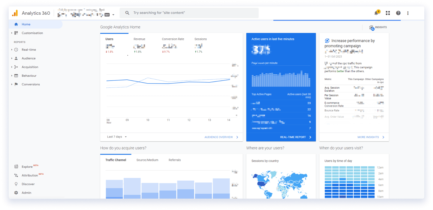 GA UA - Reports short