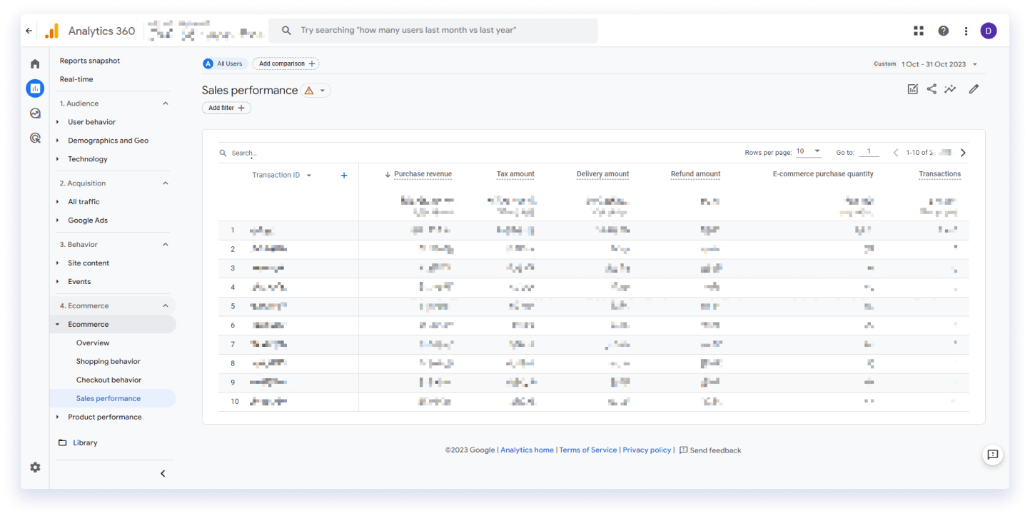 GA4 - Sales performance - metrics