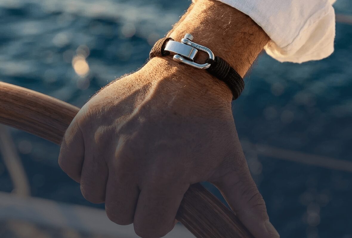 Unlocking Growth for a Men’s Accessory Brand with Paid Advertising