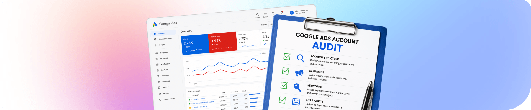How to Audit a Google Ads Account for an eCommerce Brand