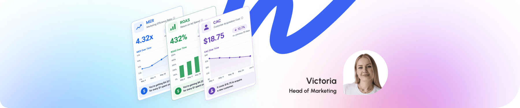 MER vs ROAS vs CAC: Which Metric Should eCommerce Brands Use?