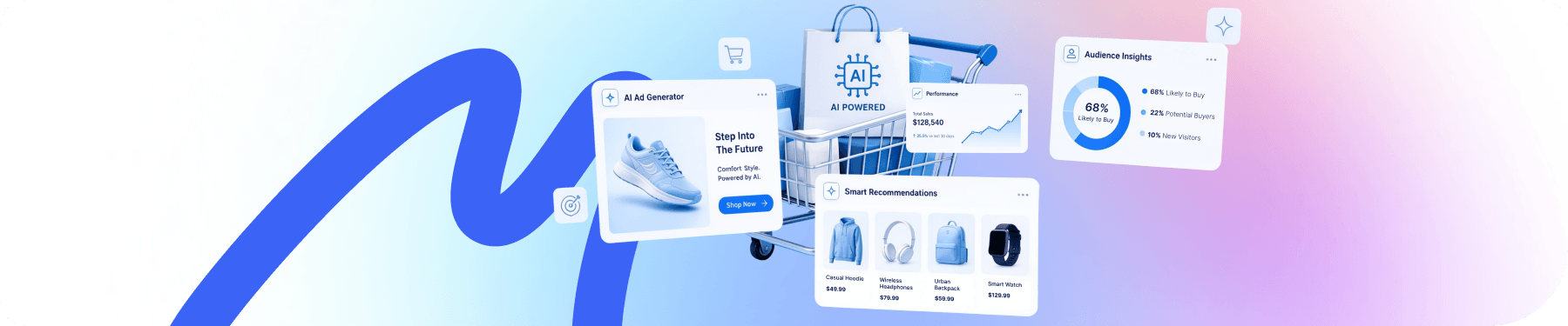 Best AI Advertising Tools for eCommerce & Retail: What to Use and Why