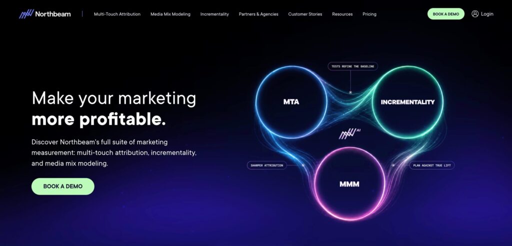 Northbeam overview