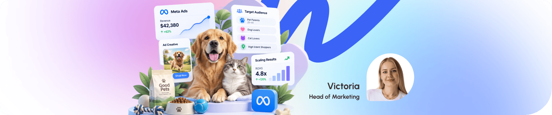 Meta Ads for Pet Brands: Creative, Targeting and Scaling Guide